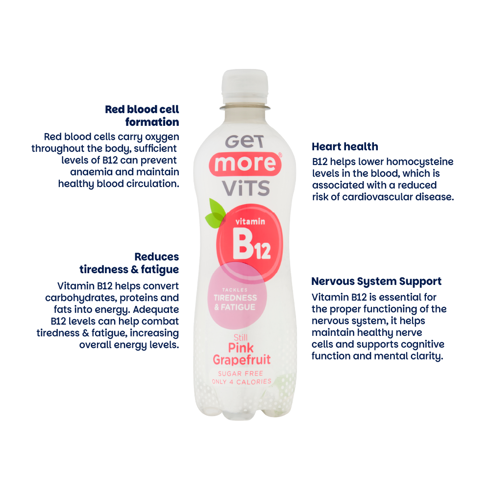 Let's Keep Things Still Bundle