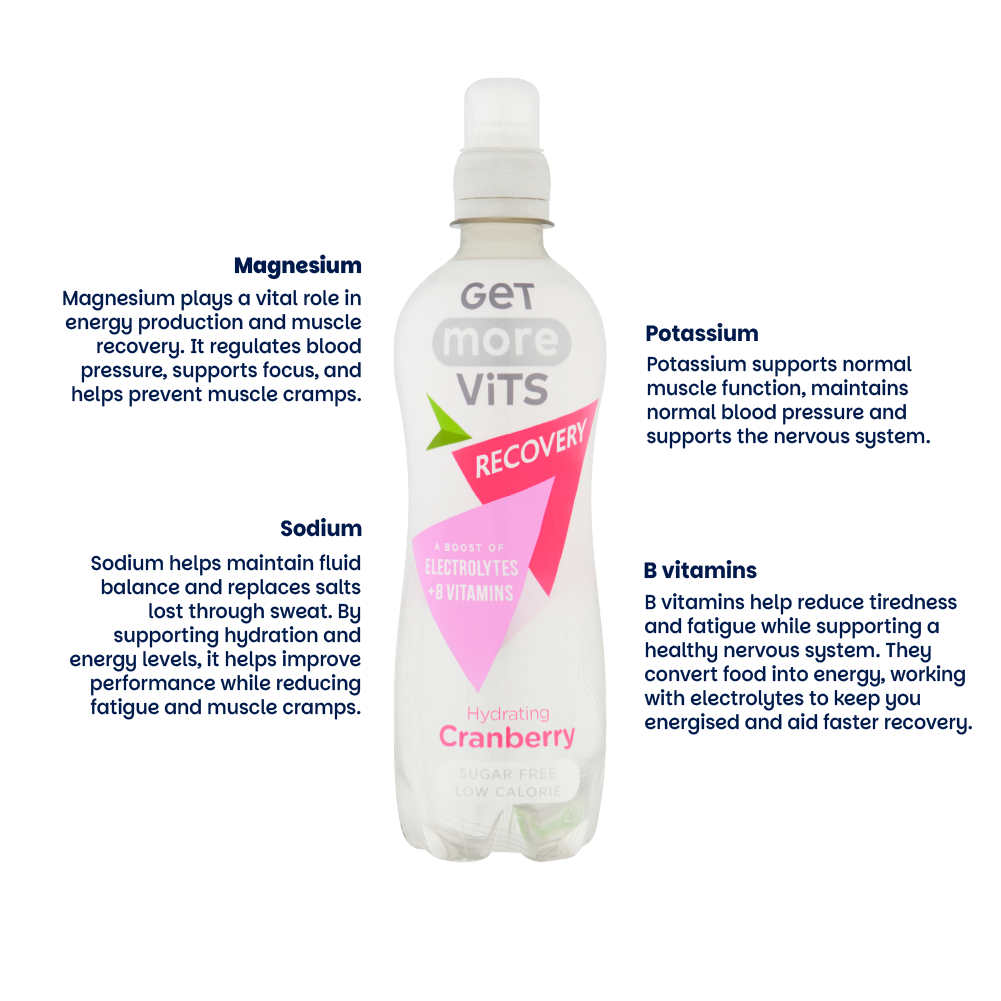 Cranberry Electrolytes Recovery Bottles