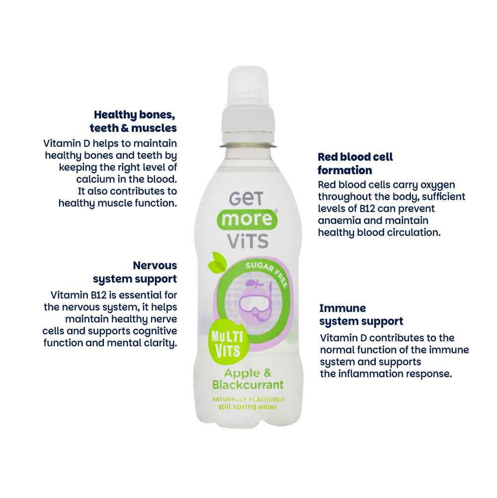 Apple & Blackcurrant Kids Multivits Bottles