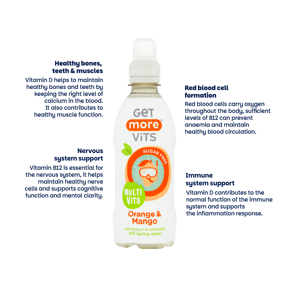 Orange & Mango Kids Multivits Bottles