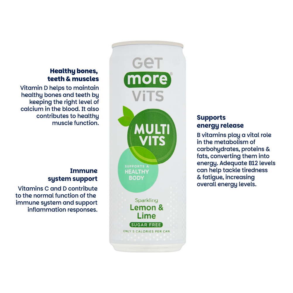 Lemon & Lime Multivits Cans