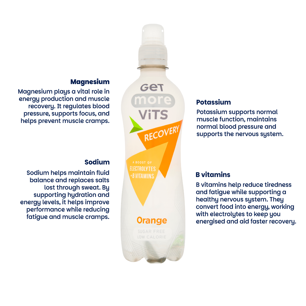 Orange Electrolytes Recovery Bottles