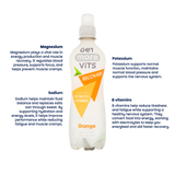 Orange Electrolytes Recovery Bottles