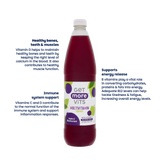 Apple & Blackcurrant Multivitamin Squash
