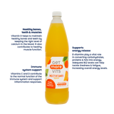 Orange, Mango & Passionfruit Multivitamin Squash
