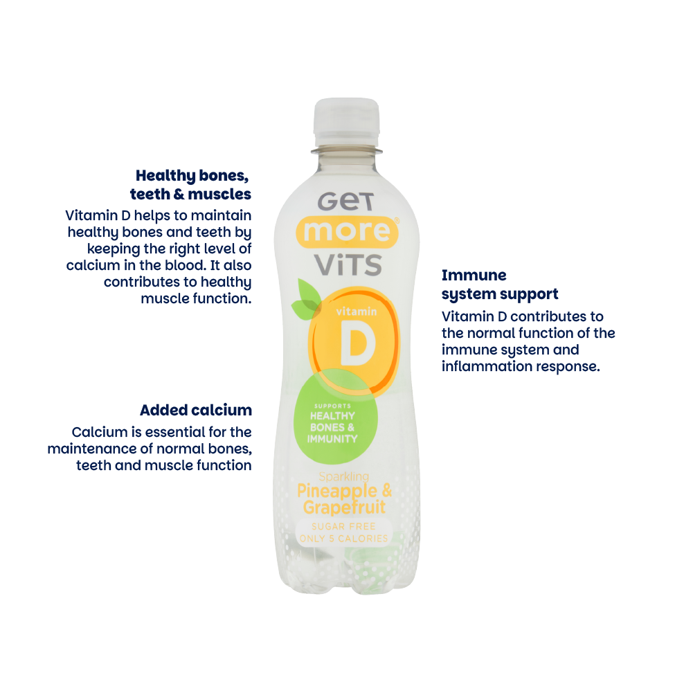 Pineapple & Grapefruit Vitamin D Bottles