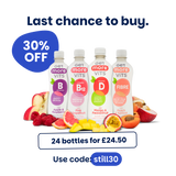 Let's Keep Things Still Bundle